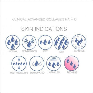 Eltraderm Clinical Advanced Collagen HA + C Gel 50ml