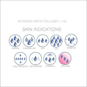 Eltraderm Advanced Native Collagen + HA Gel 50ml