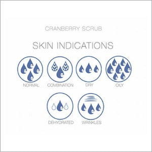 Eltraderm Cranberry Scrub 60ml