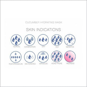 Eltraderm Cucumber Hydrating Mask 60ml