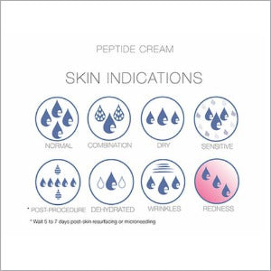 Eltraderm Peptide Cream 50ml