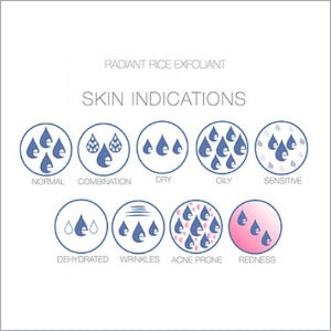 Eltraderm Radiant Rice Exfoliant 60ml