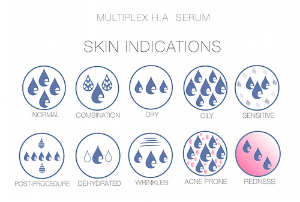 Eltraderm Multiplex HA Serum
