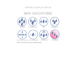 Eltraderm Peptide Complex Serum