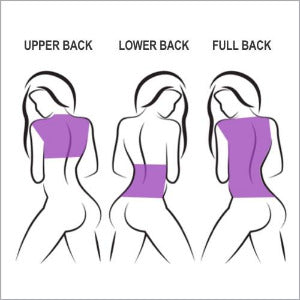Magic Wax Hair Removal - Lower Back Single Treatment
