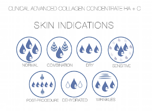 Eltraderm Advanced Collagen Concentrate HA+C Serum